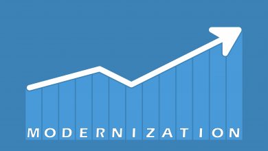 Photo of HERKES İÇİN AYNI MODERNLEŞME Mİ, ÇOKLU MODERNLİK MÜMKÜN MÜ?