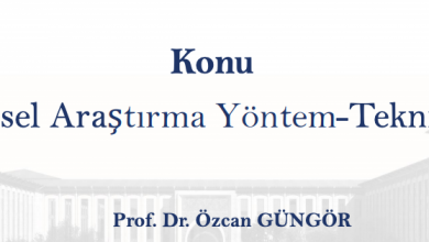 Photo of Bilimsel Araştırma Yöntem-Teknikleri