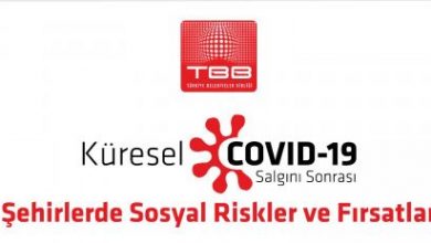 Photo of COVID-19 Salgını Sonrası: Şehirlerde Sosyal Riskler ve Fırsatlar Toplantısı