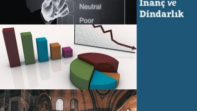 Photo of Sayılarla Türkiye’de İnanç ve Dindarlık