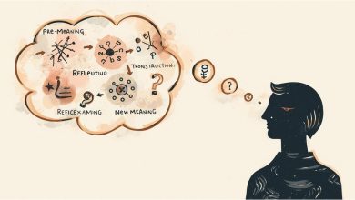 Photo of Refleksivite-Düşünümsellik